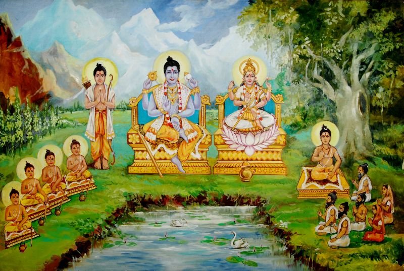 Suddha Dharma Mandalam Hierarchy